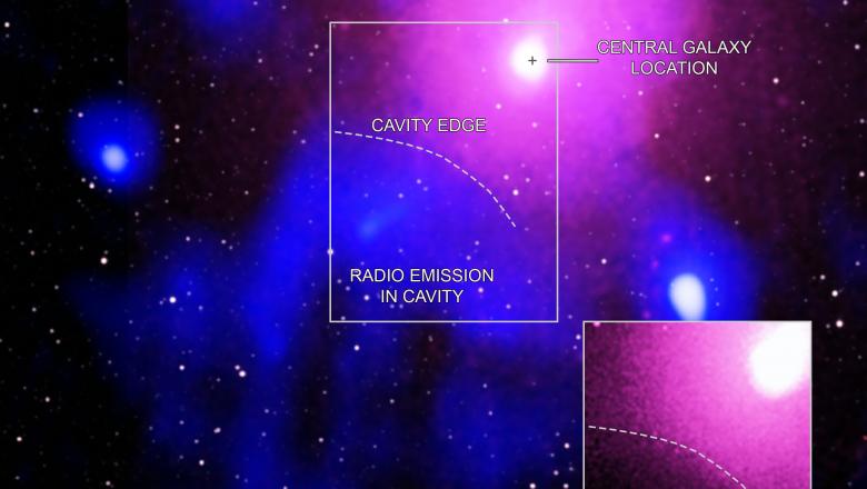 Oamenii de știință au detectat cea mai mare explozie din Univers de la Big Bang
