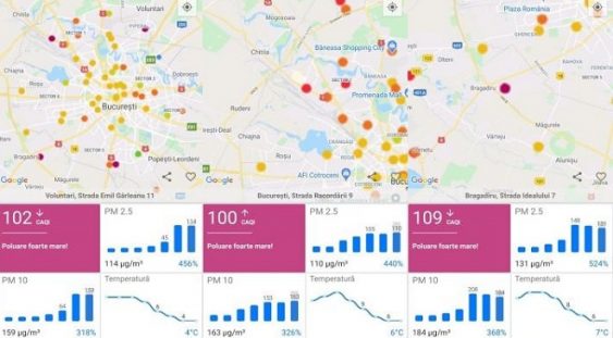 Poluarea de weekend din București