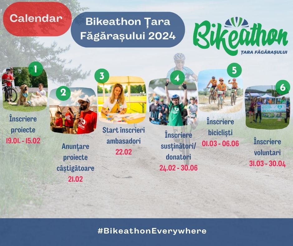 WhatsApp-Image-2024-01-30-at-10.28.29 Bikeathon Țara Făgărașului: lansarea ediției a 11-a pentru strângerea de fonduri
