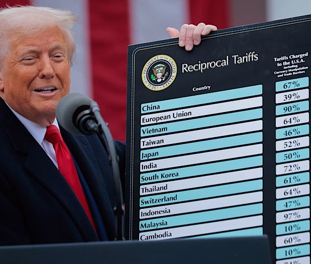 Tarifele masive impuse de președintele Donald Trump provoacă neliniște globală: o metodologie opacă, cu efecte economice majore