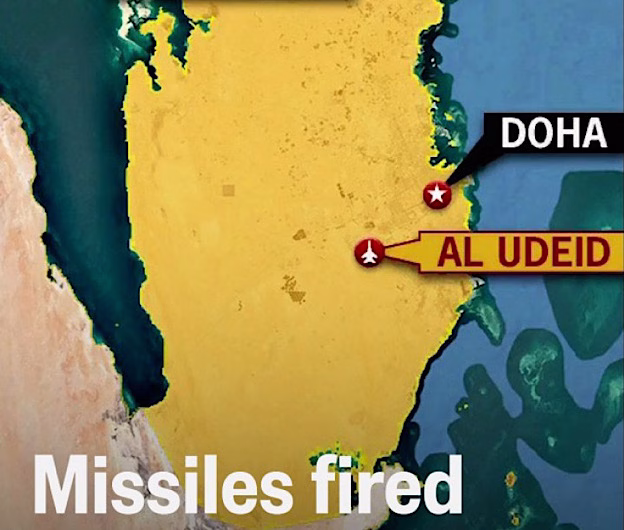 Atac simbolic și alertă regională: Iranul lovește baza americană Al-Udeid din Qatar