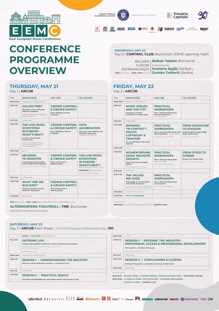 East European Music Conference, intre 20 – 24 mai – intr-un moment de rascruce, muzica LIVE din Europa se discuta la Bucuresti