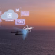 Derk Boswijk, Intelic, interoperabilitate drone, Olanda investeste, software pentru drone